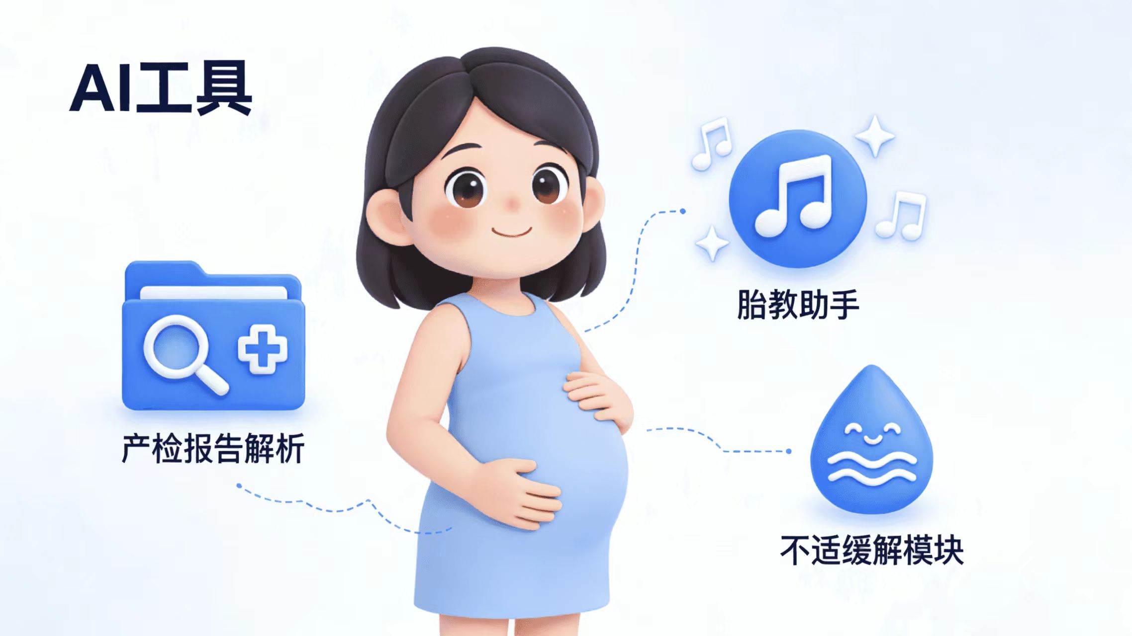 景区AIGC营销工具